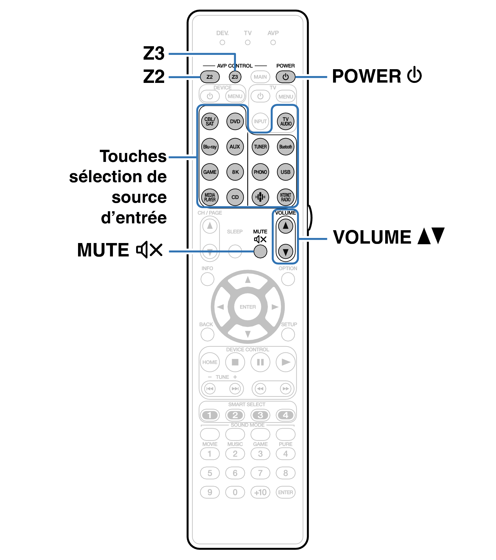 Ope ZONE RC044